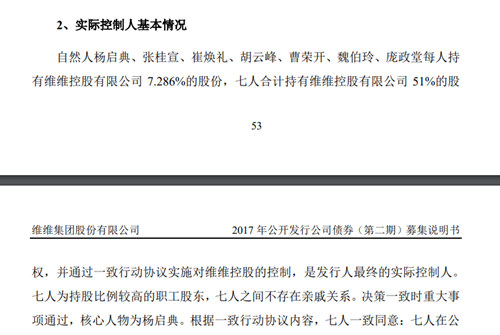 维维股权迷局：创始人崔桂亮卸任 几进几出却非实控人