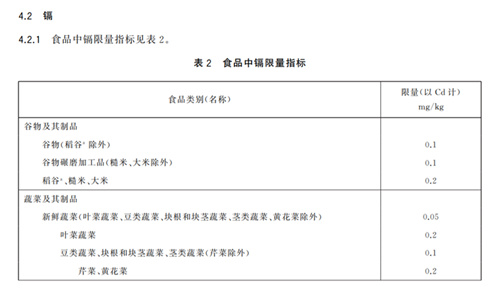 益阳镉大米详情待披露，当地企业曾多次涉大米镉超标案