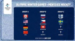 北京冬奥会冰球比赛分组揭晓中国男队遭遇加