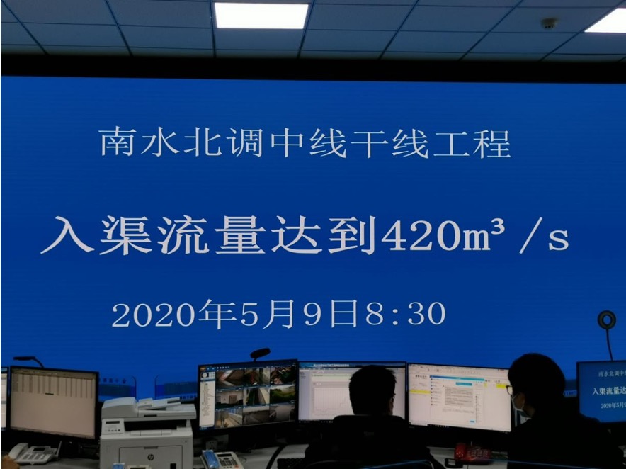 南水北调中线工程首次以设计最大流量输水向京津冀豫输水290亿立方米