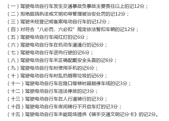 浙江舟山外卖骑手有了“驾驶卡”扣满12分将停业