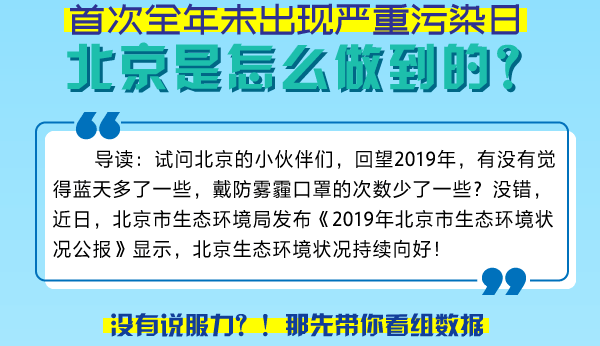 首次全年未出现严重污染日，北京是怎么做到的？