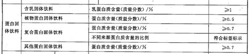 “大头娃娃”暴露特医奶粉知识盲区，选正规产品记住这些