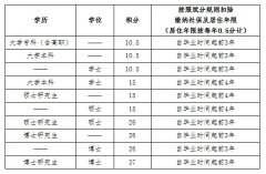 北京市对积分落户政策进行修订，今起公开征