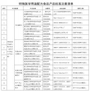 国家市场监管总局：经审批的特殊医学用途配方食品共48