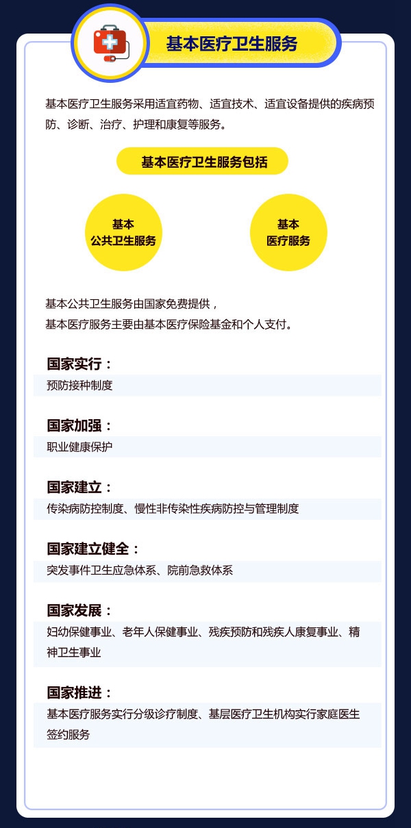 6月起看病就医这些事受法律保护,你了解了吗？