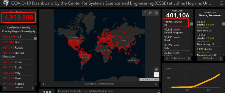 美国约翰斯·霍普金斯大学统计数据
