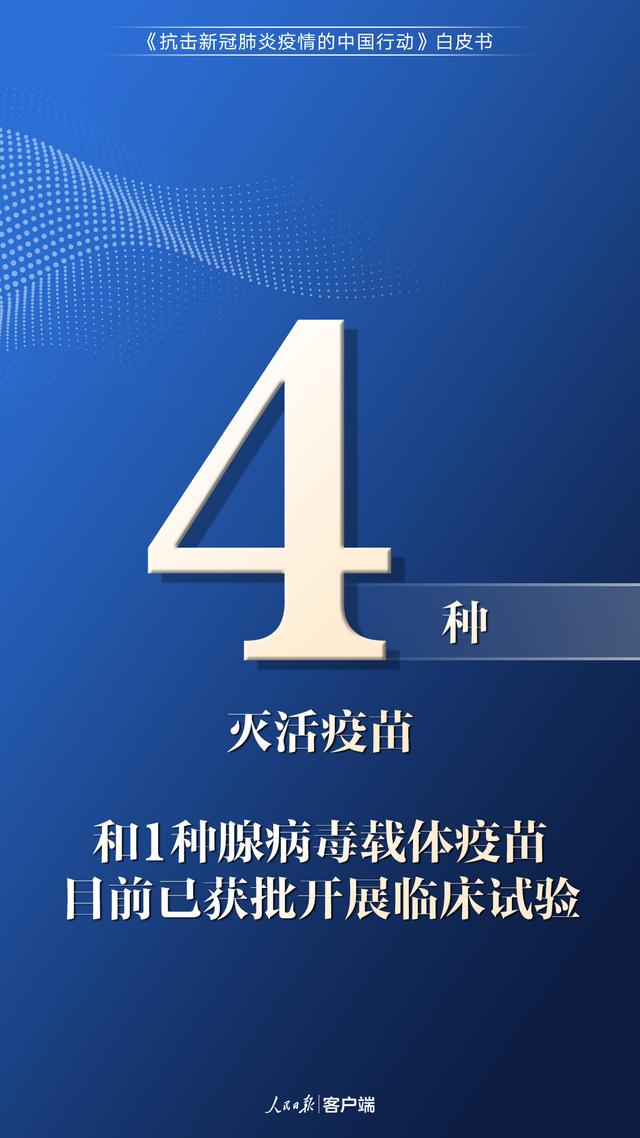 中国为抗疫究竟付出了多少？这些数字说明了一切