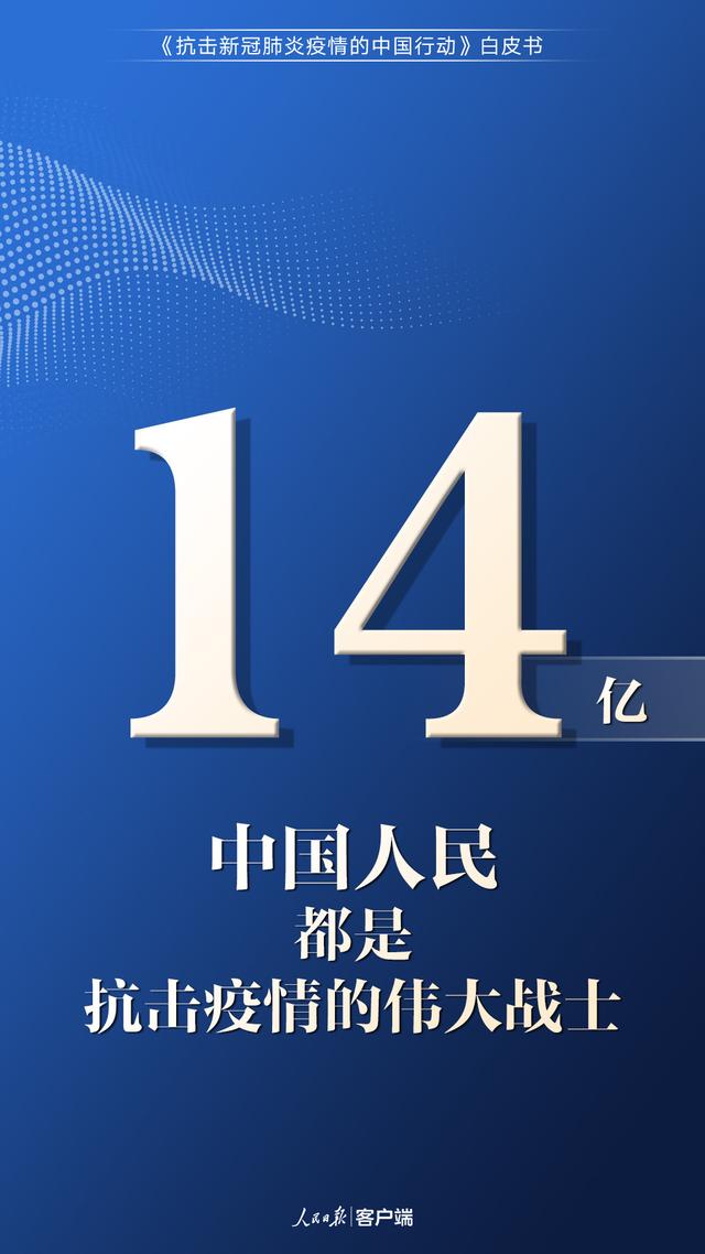 中国为抗疫究竟付出了多少？这些数字说明了一切