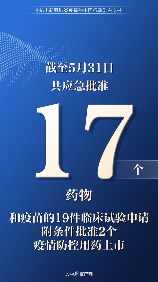 中国为抗疫究竟付出了多少？这些数字说明了一切