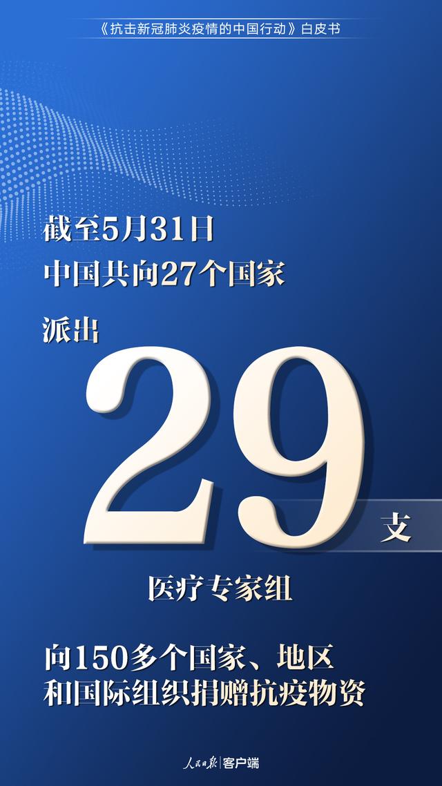 中国为抗疫究竟付出了多少？这些数字说明了一切
