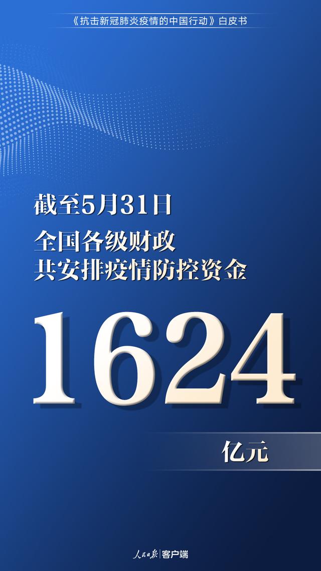 中国为抗疫究竟付出了多少？这些数字说明了一切