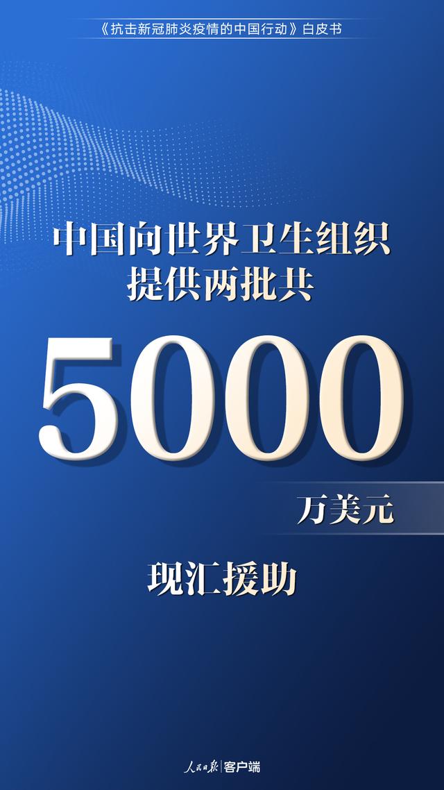 中国为抗疫究竟付出了多少？这些数字说明了一切