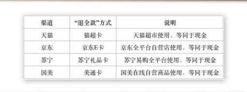 华帝热水器半年坏4次售后拒绝换新 产品质量备受质疑