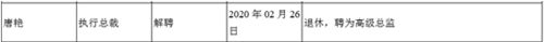 獐子岛CFO辞职 拟补两名董事 退休总裁或为新董事长