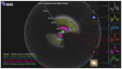 依托星系巡天 天文学家发现迄今最强暗能量观测证据
