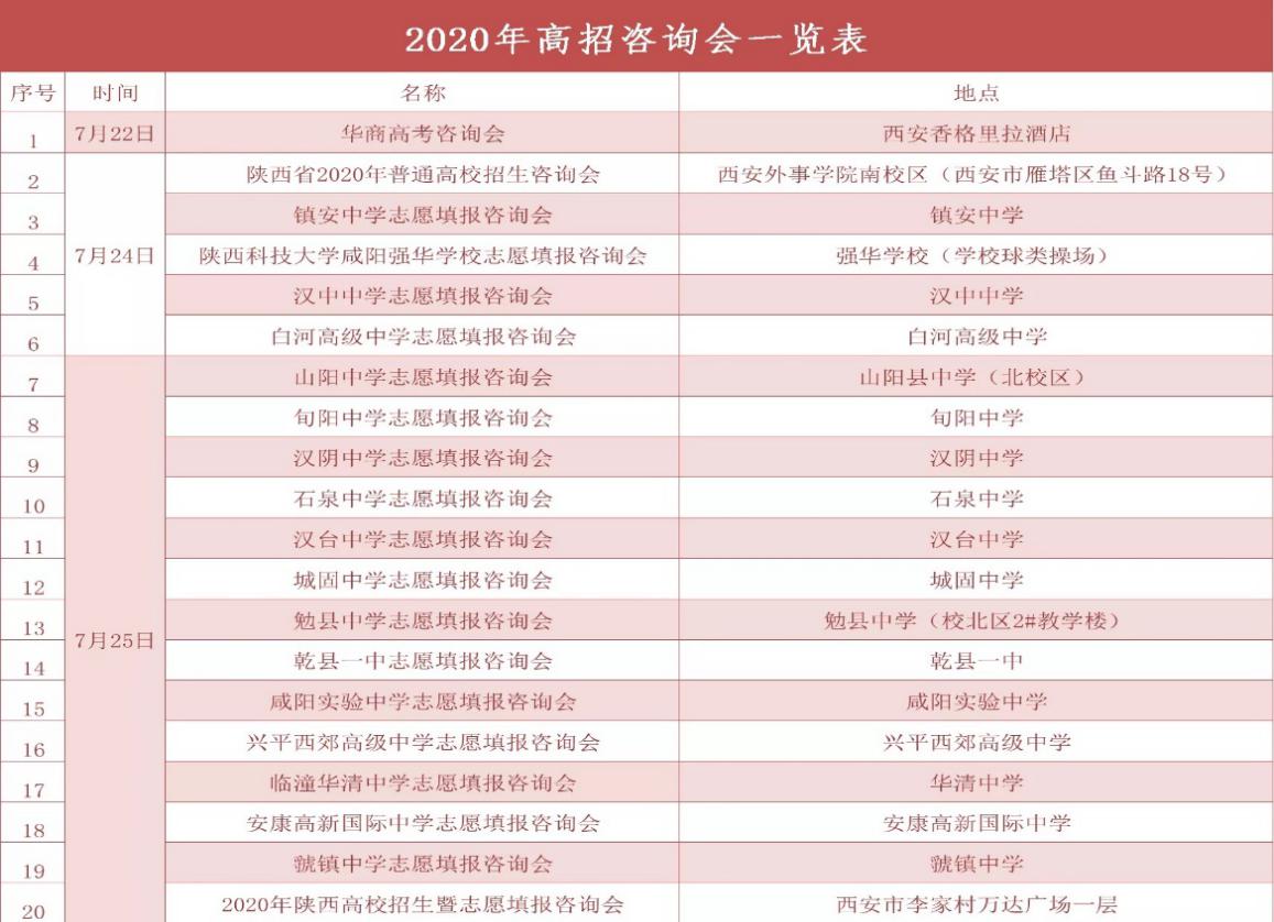 西安工业大学：注重学生军工品格锤炼强化工程实践能力培养