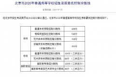 2020北京高考分数线发布：普通本科录取控制分数线4