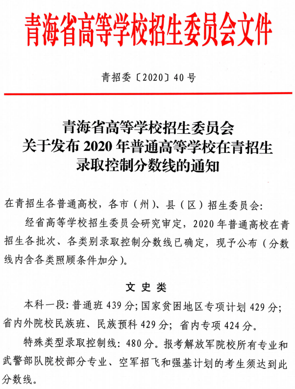 2020青海高考分数线发布：文史一本439分理工一本352分