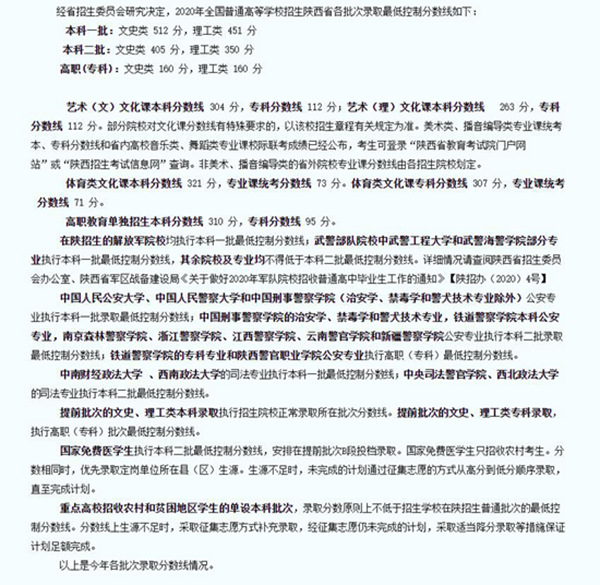 2020陕西高考分数线发布：文史一本512分理工一本451分