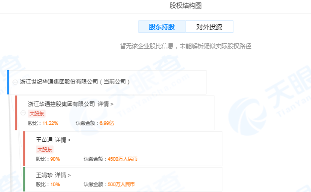 世纪华通实控人王苗通遭限制消费 违反禁令或将被追究刑事责任