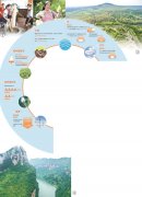 十五年，生态优先，守护绿水青山