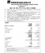 华润啤酒：上半年营业额超174亿元，同比下降7.5%