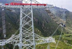 100%清洁能源供电！张北-雄安特高压交流工程投运