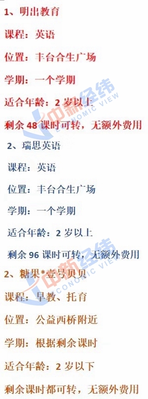 北京巧虎门店关停退费追踪：2.2万的课程一节没上只给退1.6万