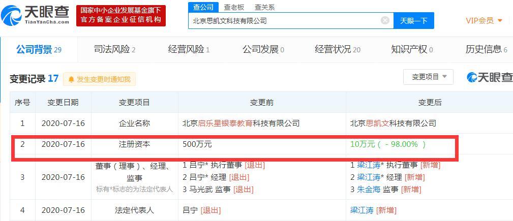 北京巧虎门店关停退费追踪：2.2万的课程一节没上只给退1.6万