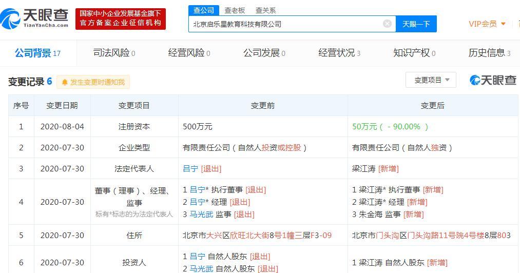北京巧虎门店关停退费追踪：2.2万的课程一节没上只给退1.6万