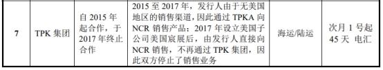 宸展光电关联方霸屏客户供应商 加籍实控人倒手戏码？
