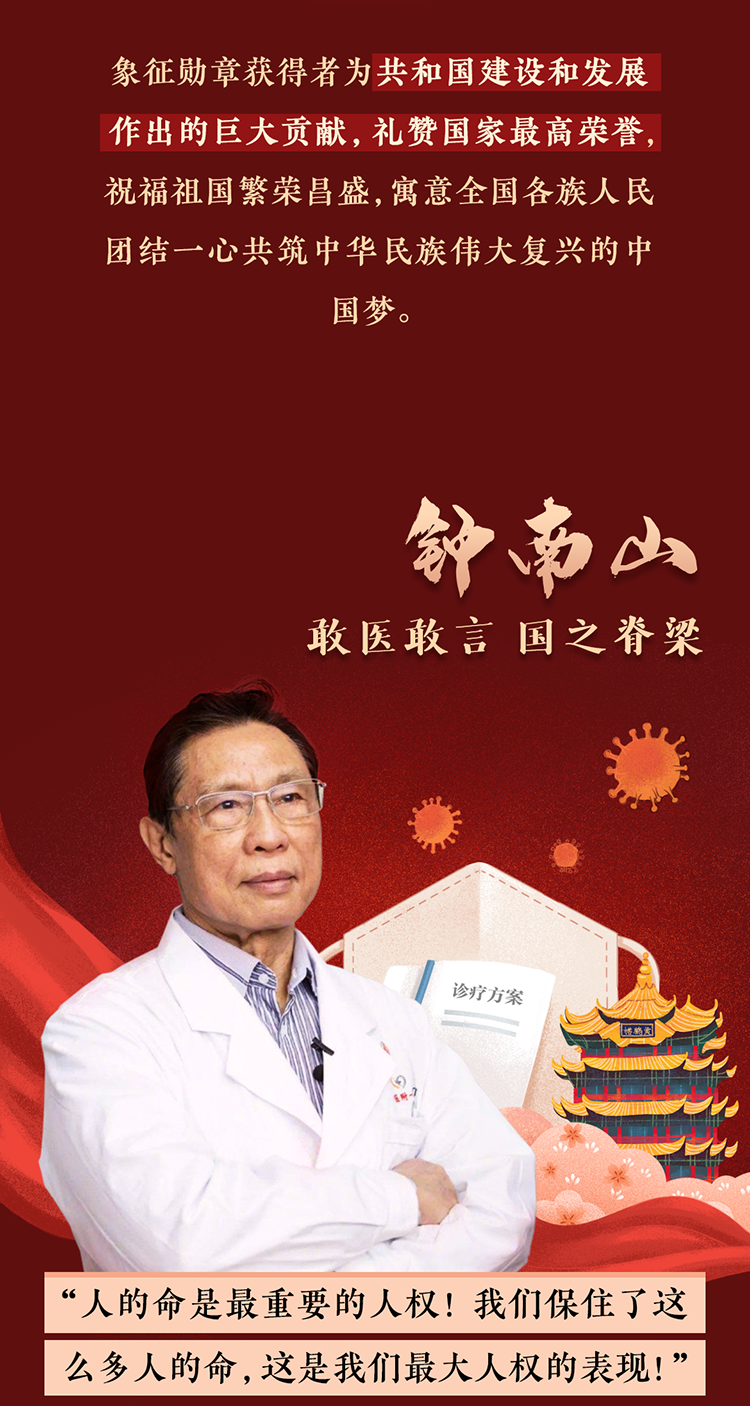 象征着国家最高荣誉的勋章长啥样？