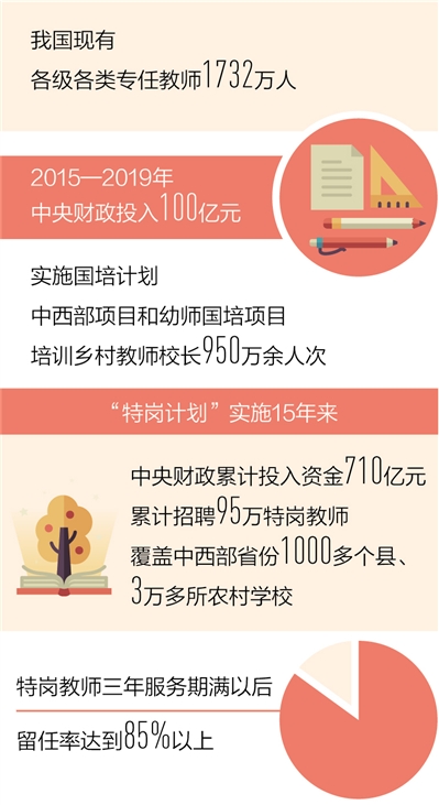 师者如光,点亮万千梦想