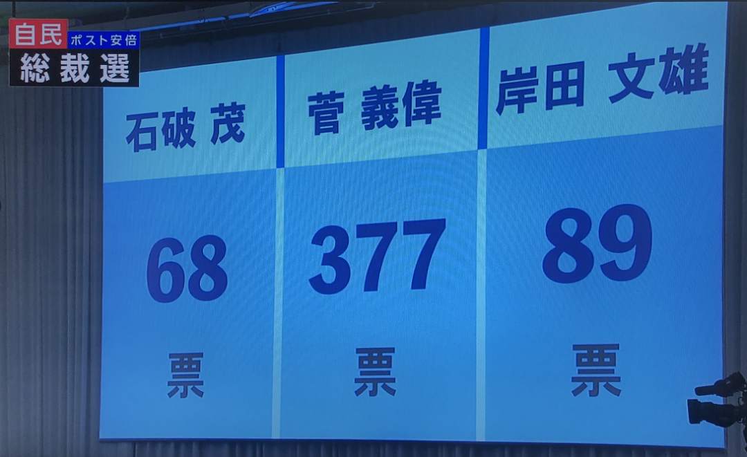 菅义伟当选日本自民党总裁 将被指名为新任首相