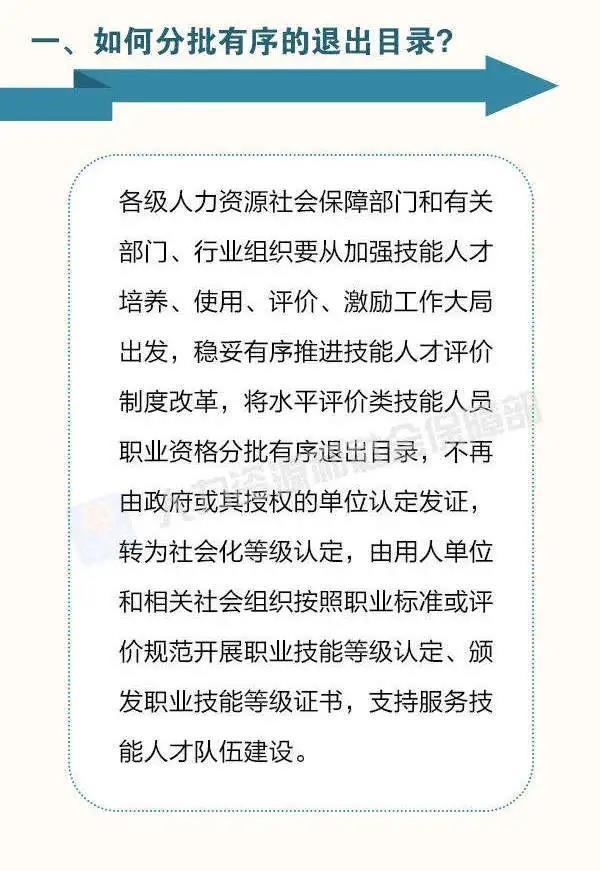 这76项职业资格今年将分步取消!看看都是啥?后续这样做!