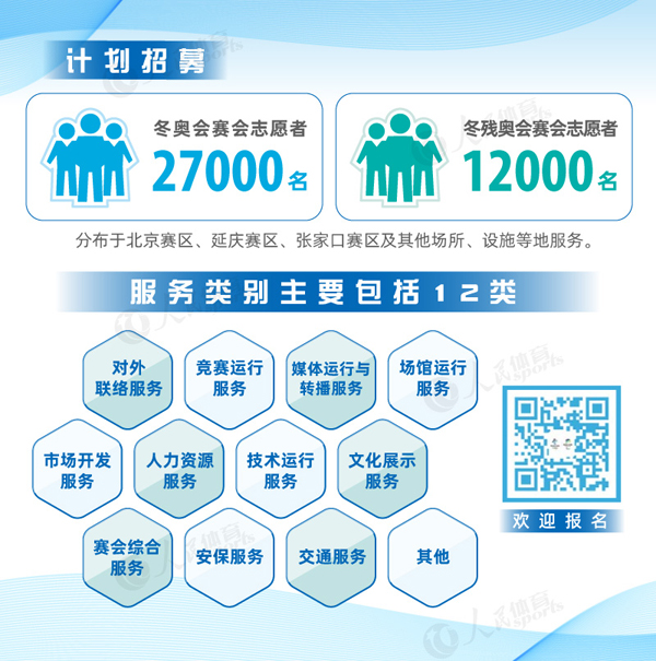 北京冬奥会迎来开幕倒计时500天“筹办工作令人鼓舞”