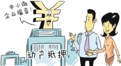 担保物权制度，民法典有五项调整（律师信箱）