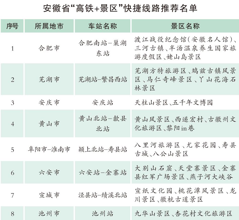 中秋遇上国庆 “双节”出游礼遇奉上