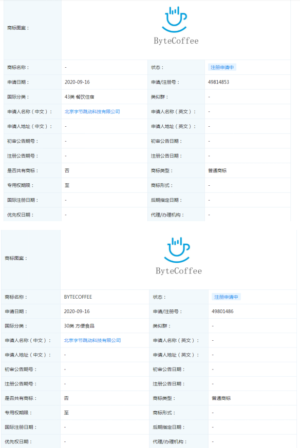 咖啡赛道疑添新员？字节跳动注册“ByteCoffee”商标