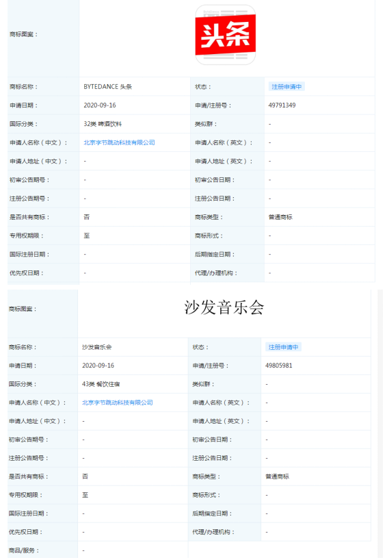 咖啡赛道疑添新员？字节跳动注册“ByteCoffee”商标