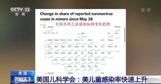环球深观察丨白宫抛出“快检礼包” 美国顶级专家叹息“太少也太迟了”