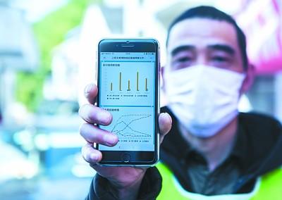 深入生活！除了手机导航，北斗还有这些创新应用