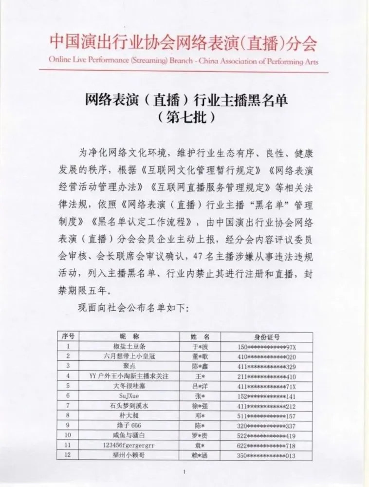 47名主播涉嫌从事违法违规活动被列入黑名单封禁5年！