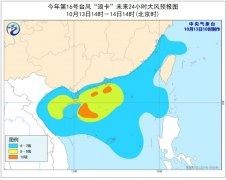 台风黄色预警：“浪卡”将于13日傍晚前后携强风暴雨登陆海南岛