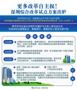 更多改革自主权！深圳综合改革试点方案出炉
