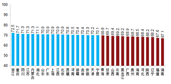 《中国司法文明指数报告2019》发布司法文明发展向上
