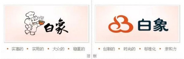 元气森林：从新logo解码企业发展野心