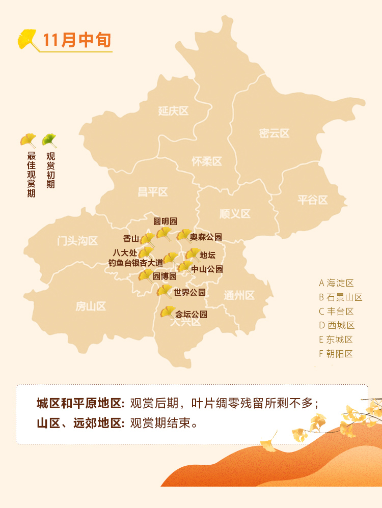图解：2020北京赏秋指南来了！