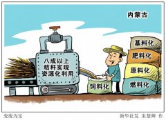 内蒙古：八成以上秸秆实现资源化利用